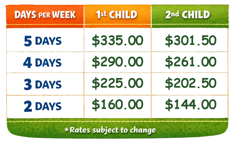 Child Development Program Fee Ranges Queensbury Day Care and Preschool | Full Day Daycare Program